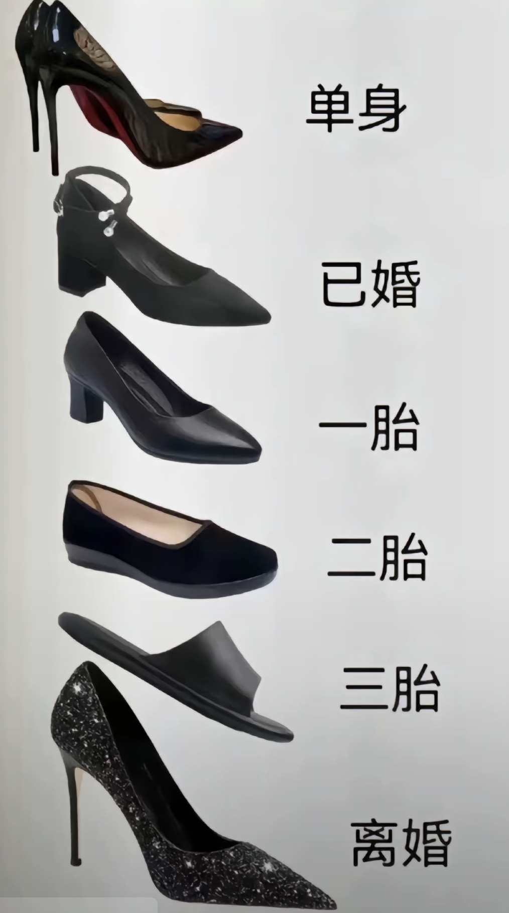 女生穿的鞋代表什么？ ​​​