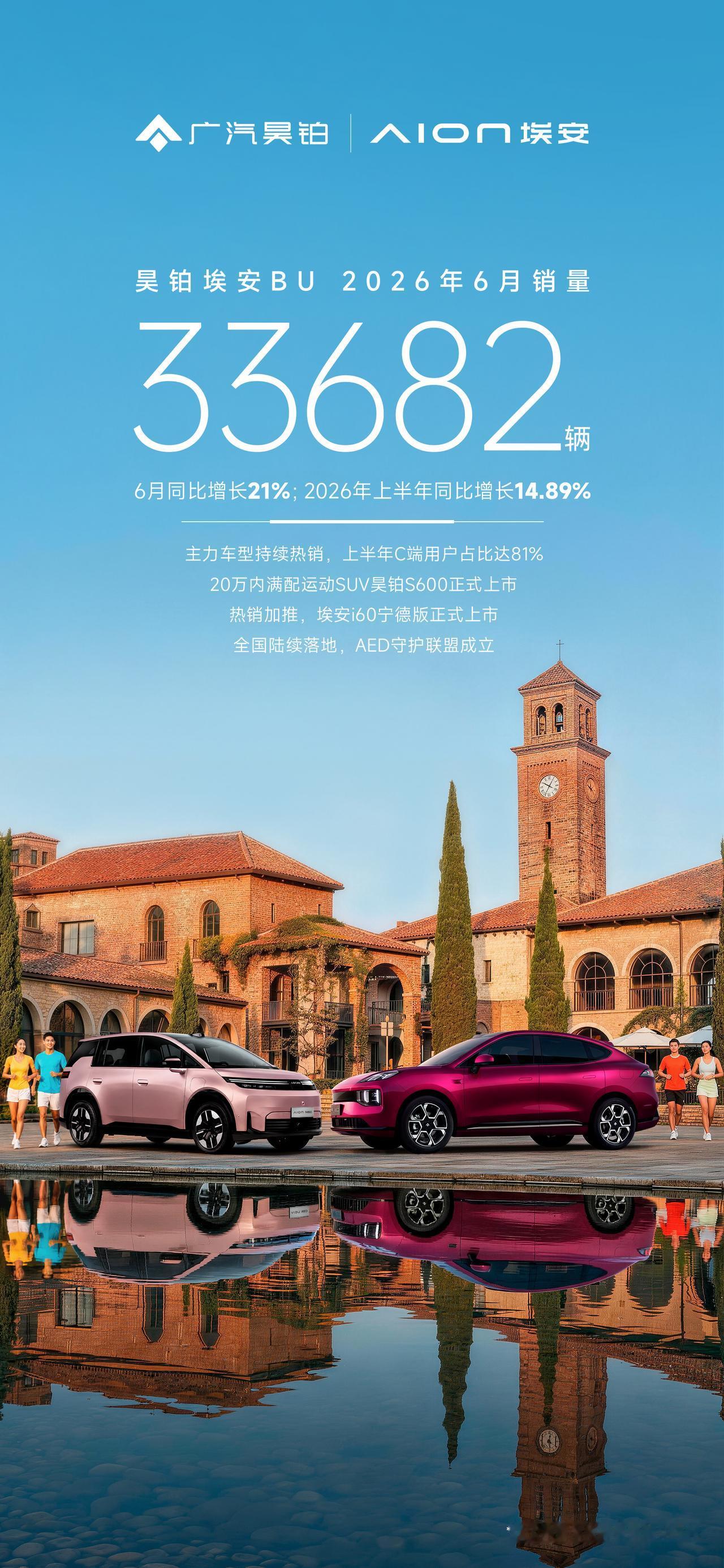 近期昊铂埃安第二季《智享未历之境》把车队开进敦煌，这个选择在行业内引起了不少讨论