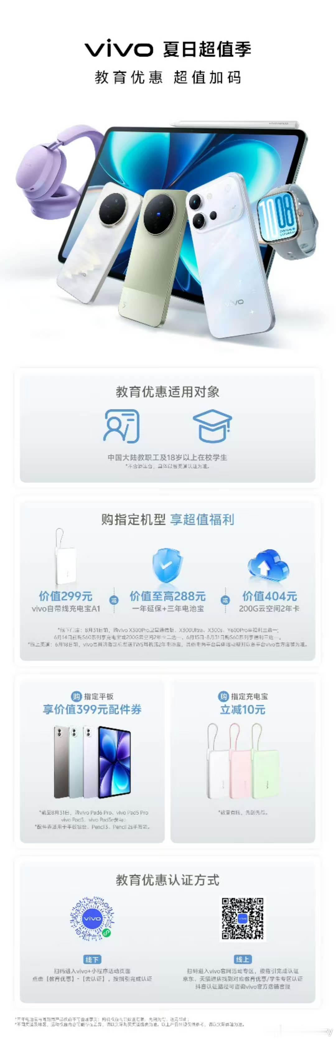 一图读懂今晚蓝厂新品！vivo S60系列，掌心里的「星星海」，美出银河系。4K