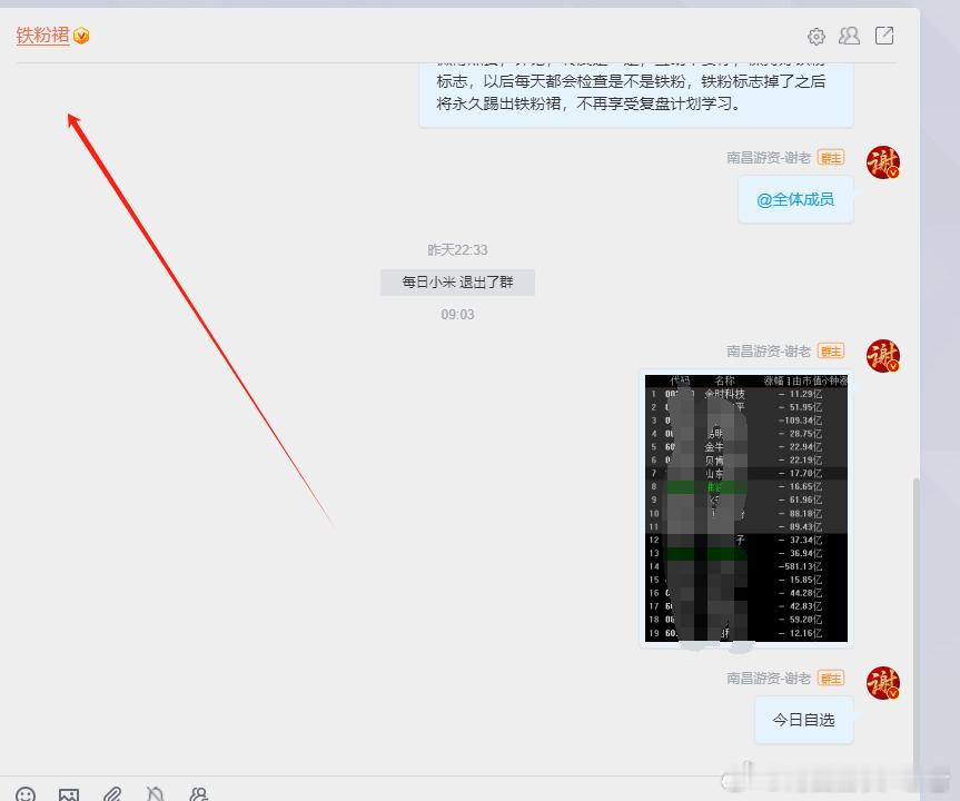 今日自选已经分享 ​​​