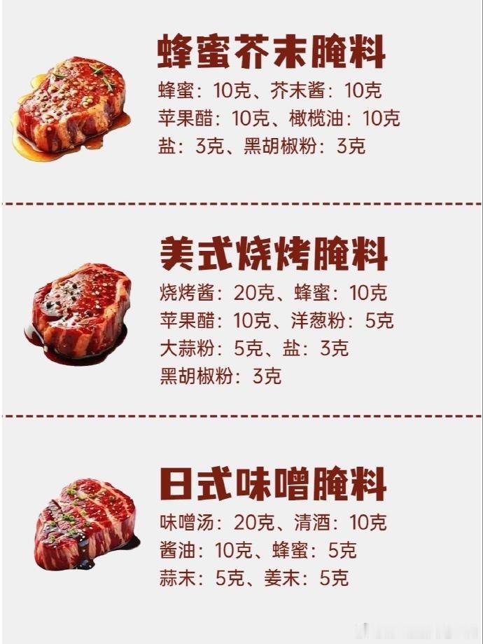 12款牛肉的腌制配方： 推荐收藏。1、蜂蜜芥末腌料。蜂蜜:10克、芥末酱:10克