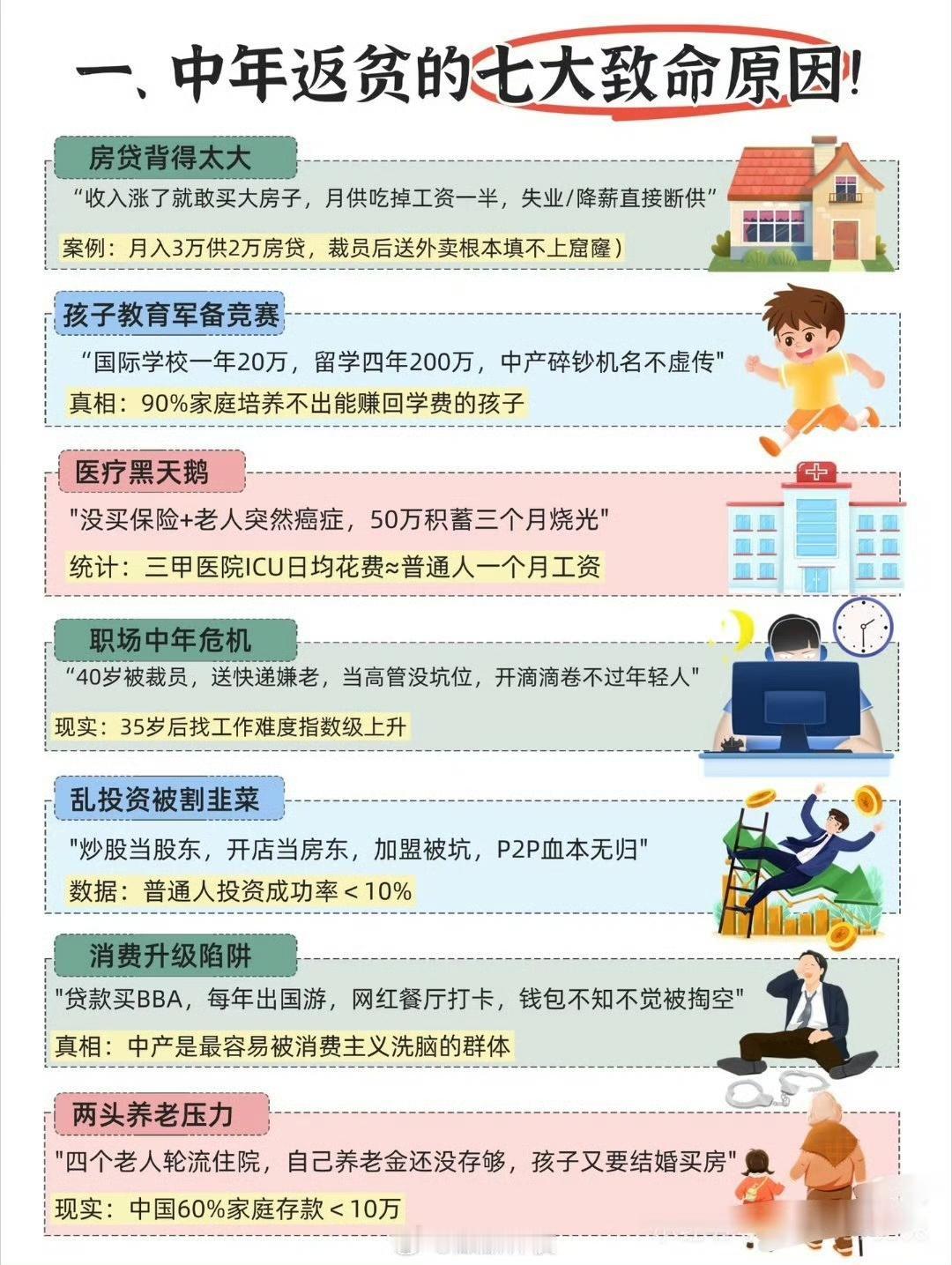 穷人为什么很难完成原始资本的积累：

1、攒到5000，脑子里跳出一句“终不似，
