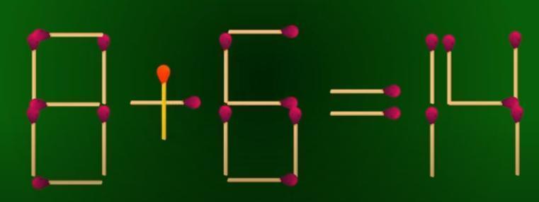 如图，绿色背景上火柴摆成的等式“8 + 6 = 14”看似成立，但存在更巧妙的解