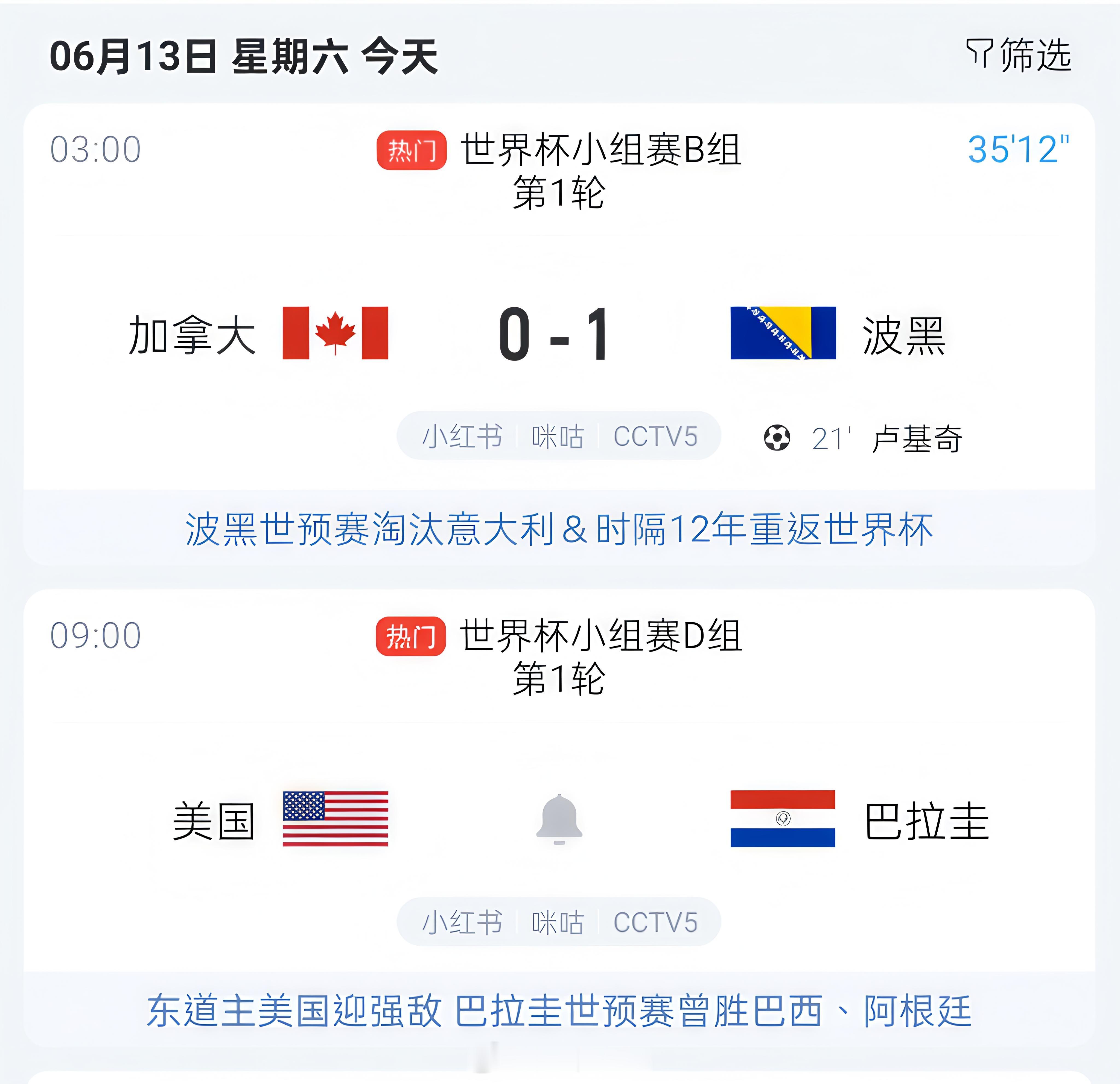 加拿大🇨🇦开，有没有一起！加拿大vs波黑美国vs巴拉圭 第21分钟，波黑利用