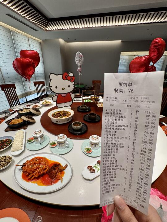 谁懂这顿hellokitty生日宴的含金量。。。。