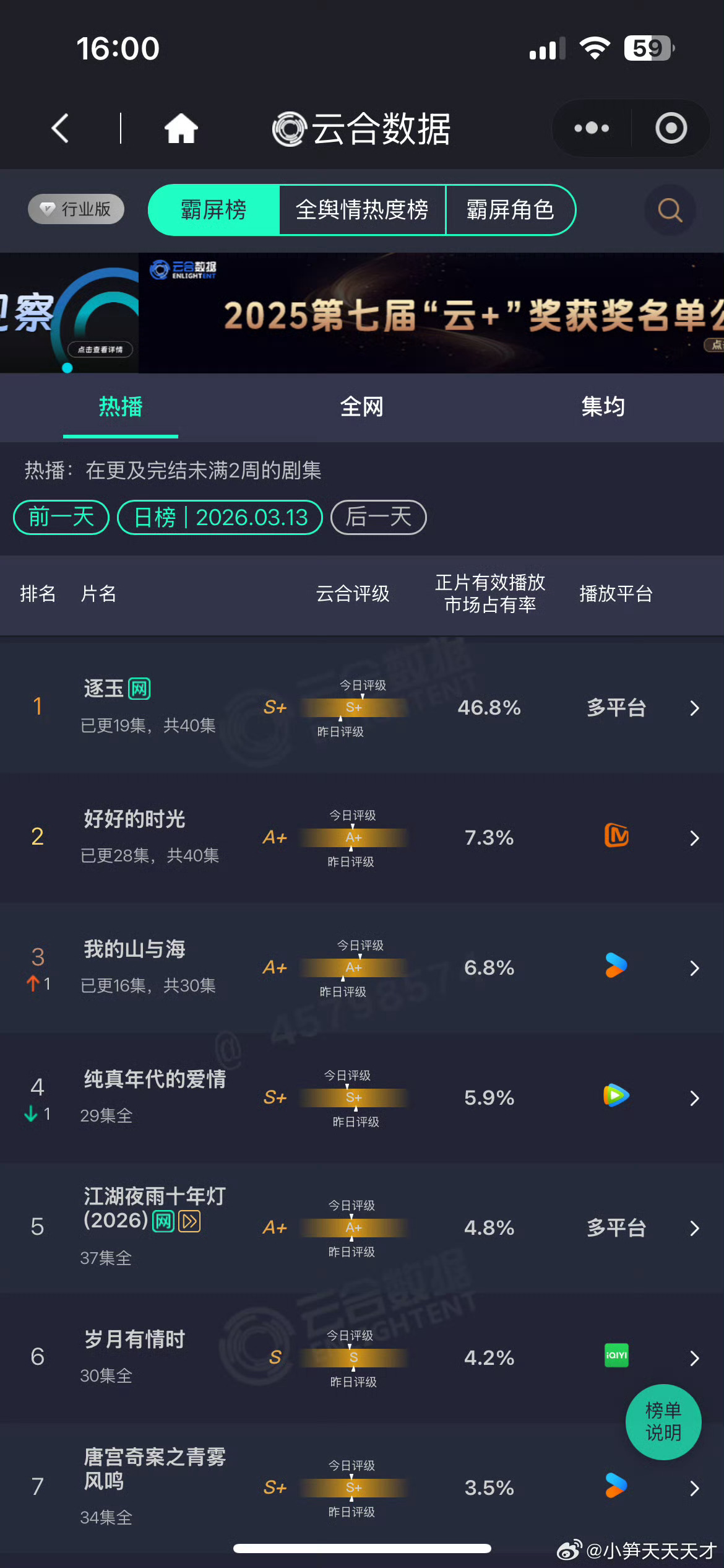 人有多大胆。逐玉云合第三