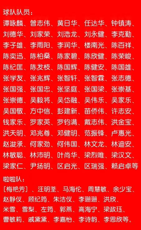 根据中国香港明星陈百祥在抖音发布的消息，中国香港明星足球队将前往贵州踢“村超”。