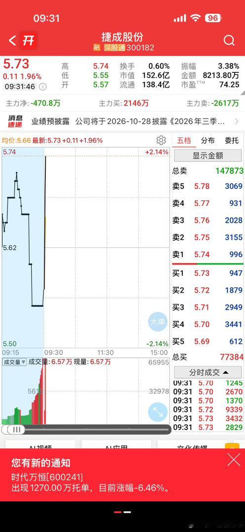 还不错，有机会可以'做做笔记 ​​​