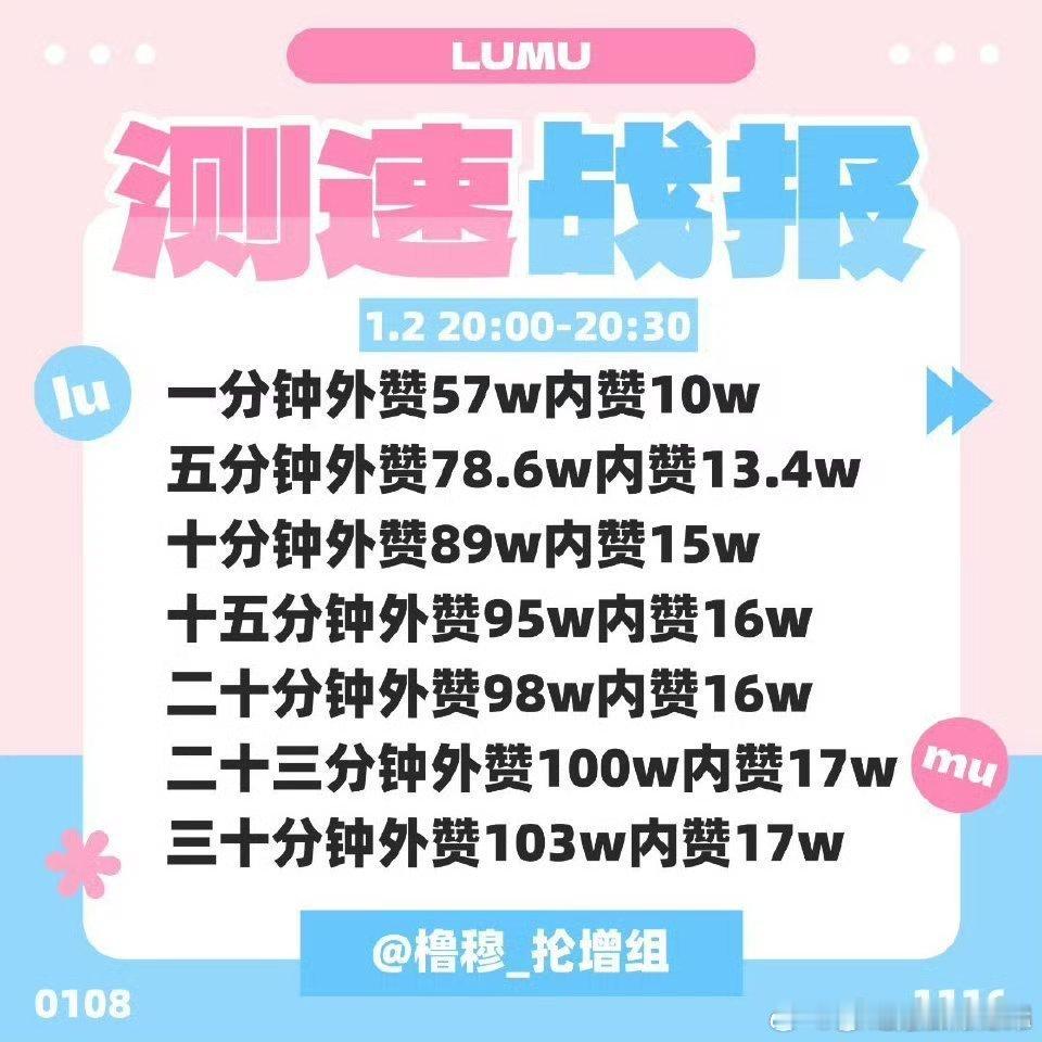 橹穆测速这家cpf有过外控实绩吗？实战也这么快那很恐怖了