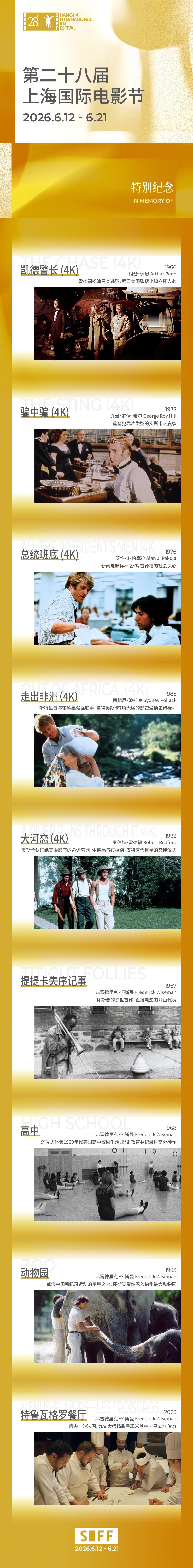 上海国际电影节片单发布本届上海国际电影节“特别纪念”单元将展映罗伯特·雷德福与弗