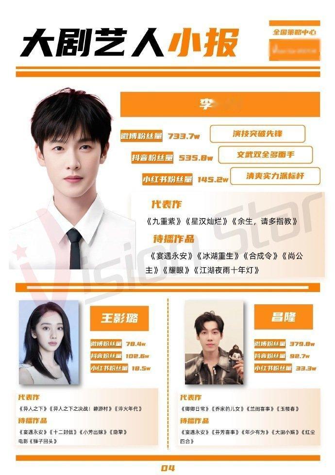 李昀锐《宴遇永安》开始招商是晋江种田文的TOP1《长安小饭馆》改编的招商海报好大