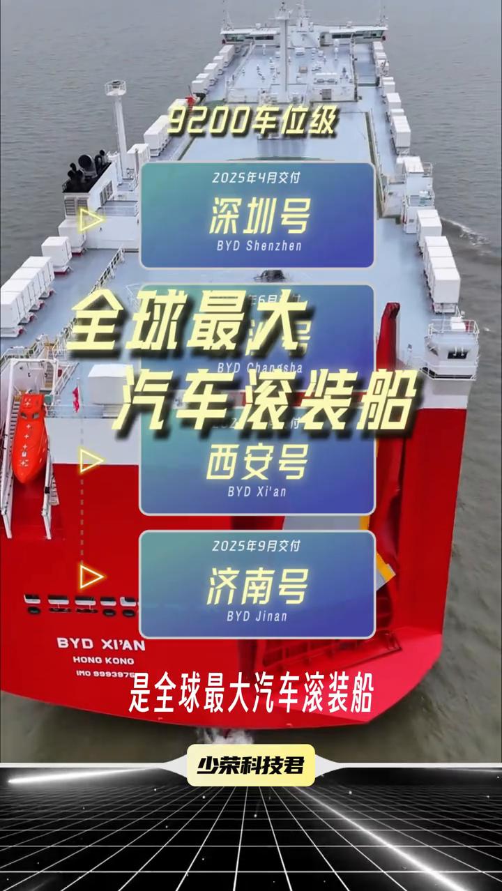 比亚迪5月全系销量383453辆。
少荣科技君。
比亚迪5月全系销量383453