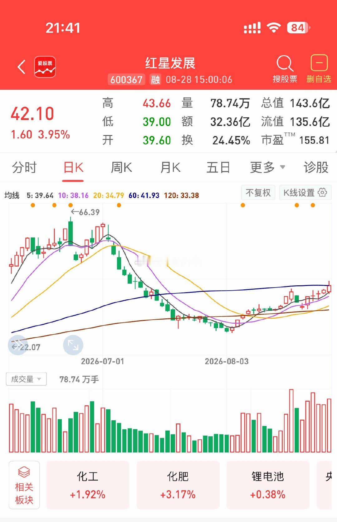 ★★【明日观察】★★🔴红星发展600367丨❶AI算力上游：TGV玻璃基板高纯