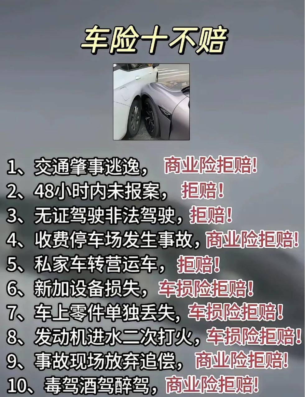 车险十不赔，看完惊出一身冷汗！

别等出事才后悔没看清条款！肇事逃逸、48小时未