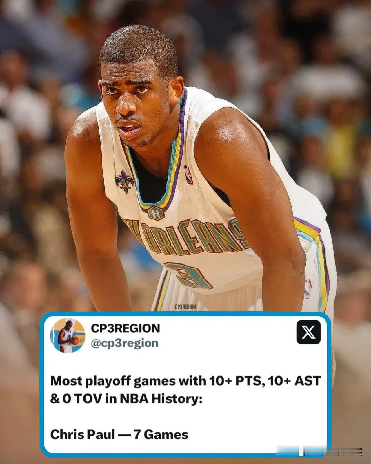 季后赛中最多场次得分超过 10 分、助攻超过 10 分且失误率为 0：

克里斯