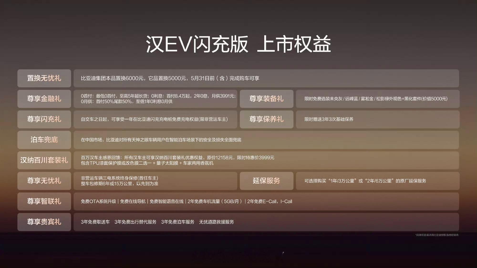 比亚迪汉EV闪充版上市了！17.98万起，充电快到离谱。5分钟充到70%（10%