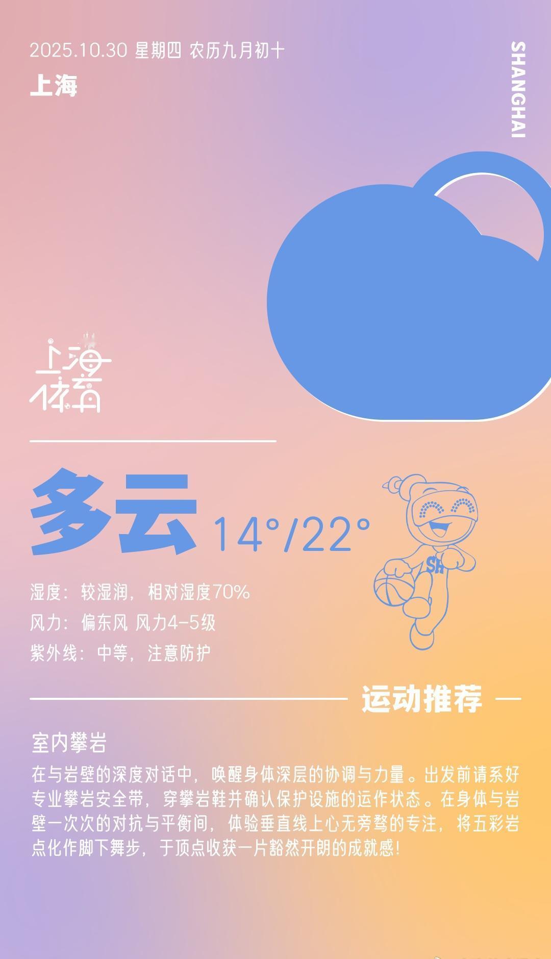 ☁️早安！周四加油，生活不会辜负每一个努力且温柔的你！
•天气较好，但风力较大，