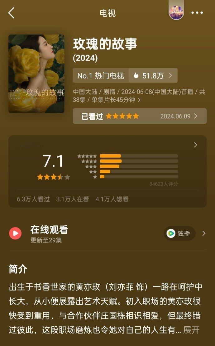 刘亦菲林更新新剧《玫瑰的故事》开分7.1分，84623人评分吴谨言王星越新剧《墨