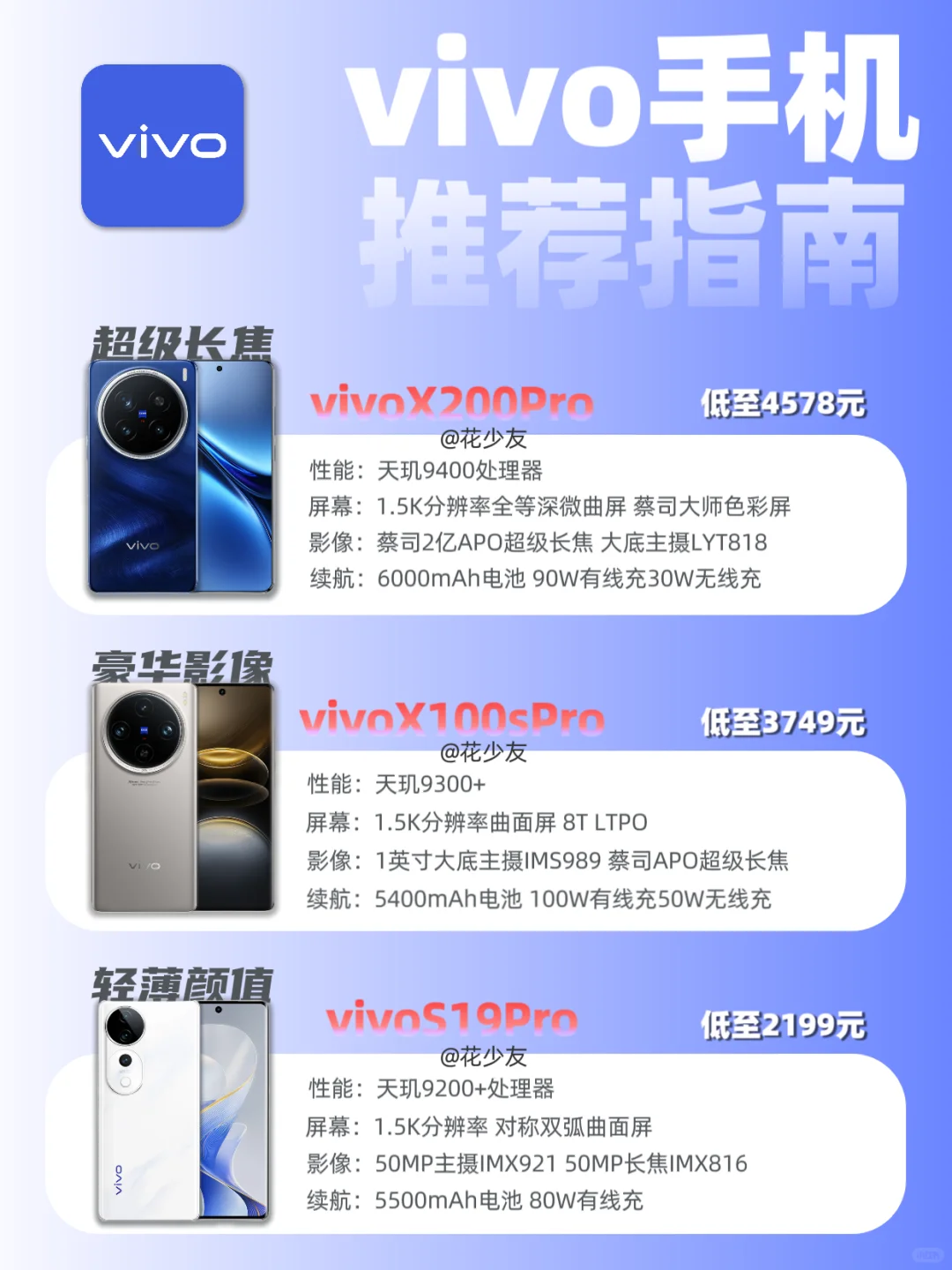 2000-4000元预算，vivo手机推荐购买指南