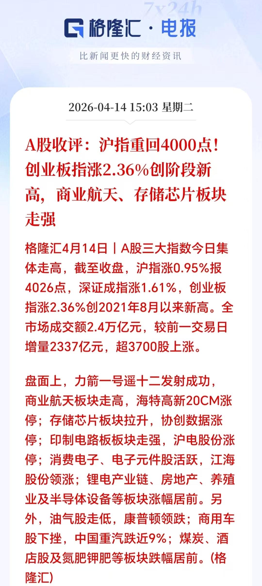 今天A股尾盘突发暴涨，到底是什么情况？原因找到了！

今天这走势，像极了“先给你