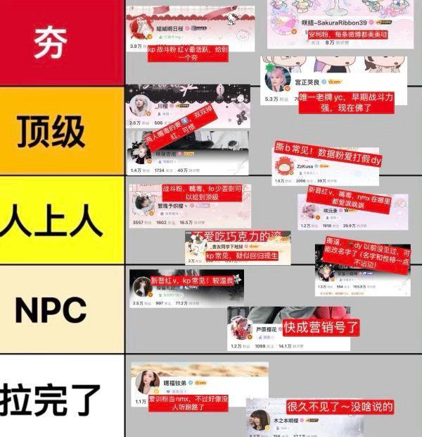 宫脇咲良炽1️⃣粉圈盘点 ​​​