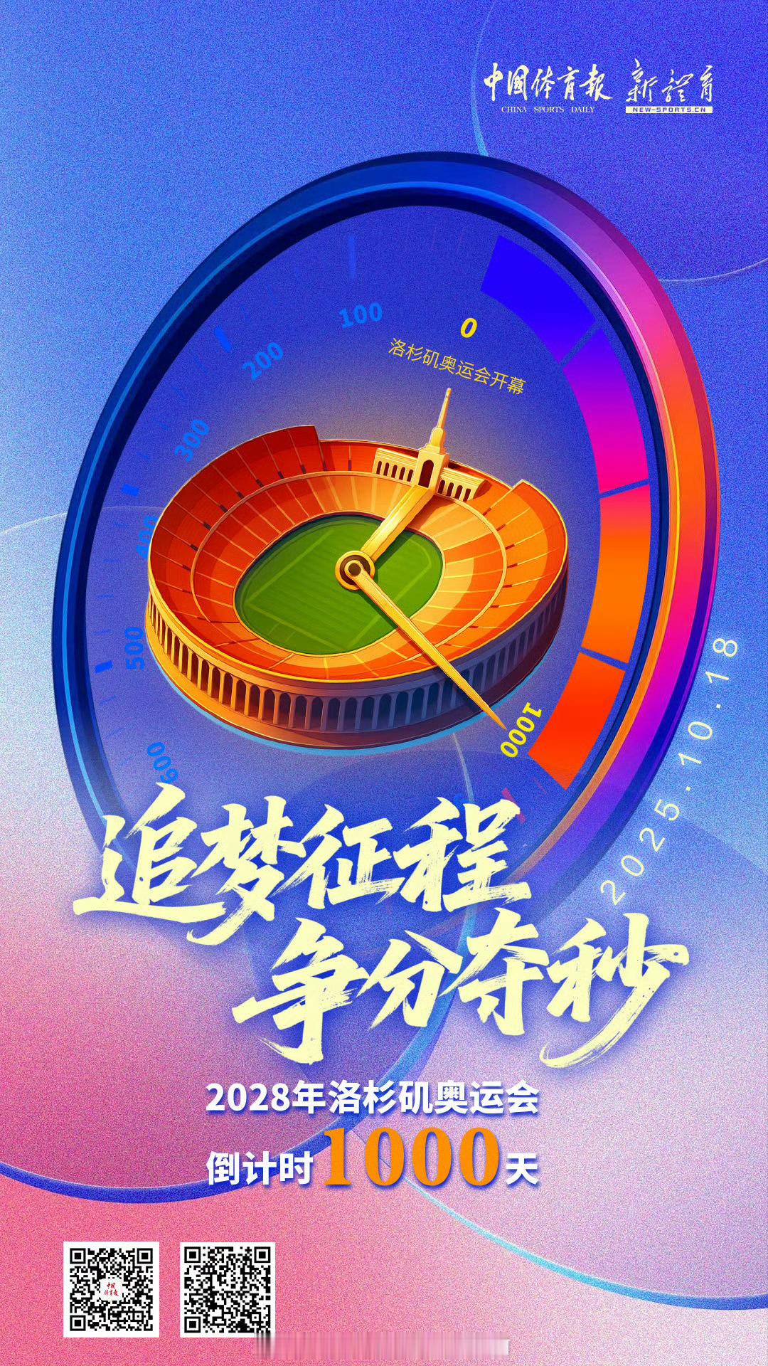 📢洛杉矶奥运会还有1000天📍【2028洛杉矶奥运会】⌛倒计时1000天洛杉