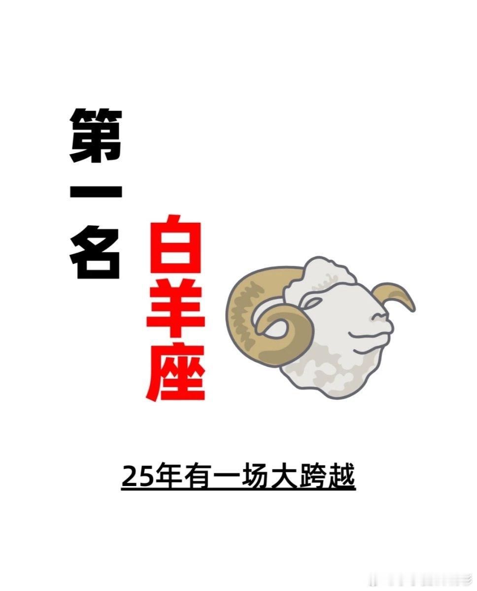 白羊座，来接好运！ 