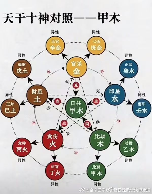 《人民日报》｜人生的成长，不是时间的简单累积，而是内心的觉醒与蜕变。突破自己，不