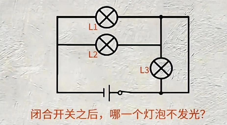 来看一道很有意思的初中物理电路题，难倒了一大片学生。
当开关闭合后，图中三盏灯泡