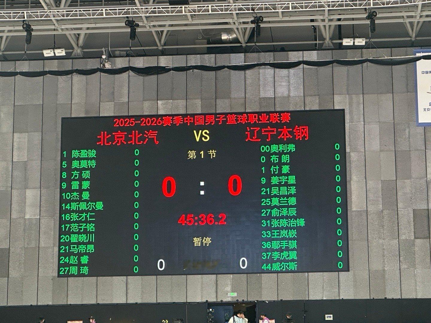 北京男篮vs辽宁男篮本场比赛大名单！又一年京辽大战，目前双方都是两连胜开局！京辽