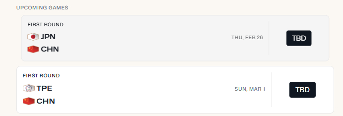 中国男篮目前两战皆墨，以小分优势暂列小组第三。下个窗口期的两场比赛都是客场，2月