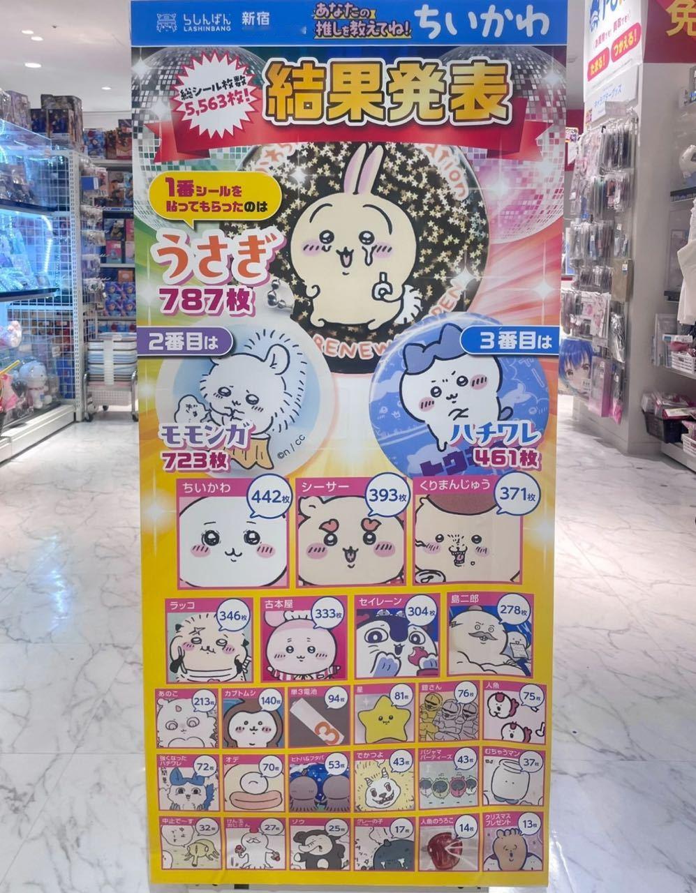 这个排名好舒适呀！[憧憬]兔实火 ​​​