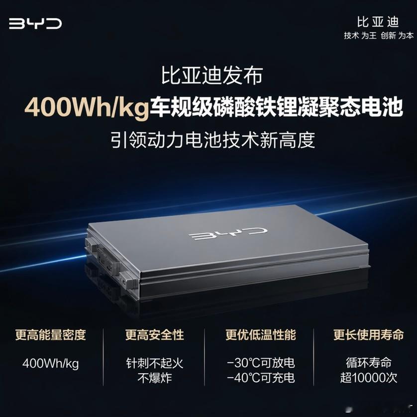 比亚迪这个 400Wh/kg 能量密度的磷酸铁锂凝聚态电池是真的还是假的，前几天