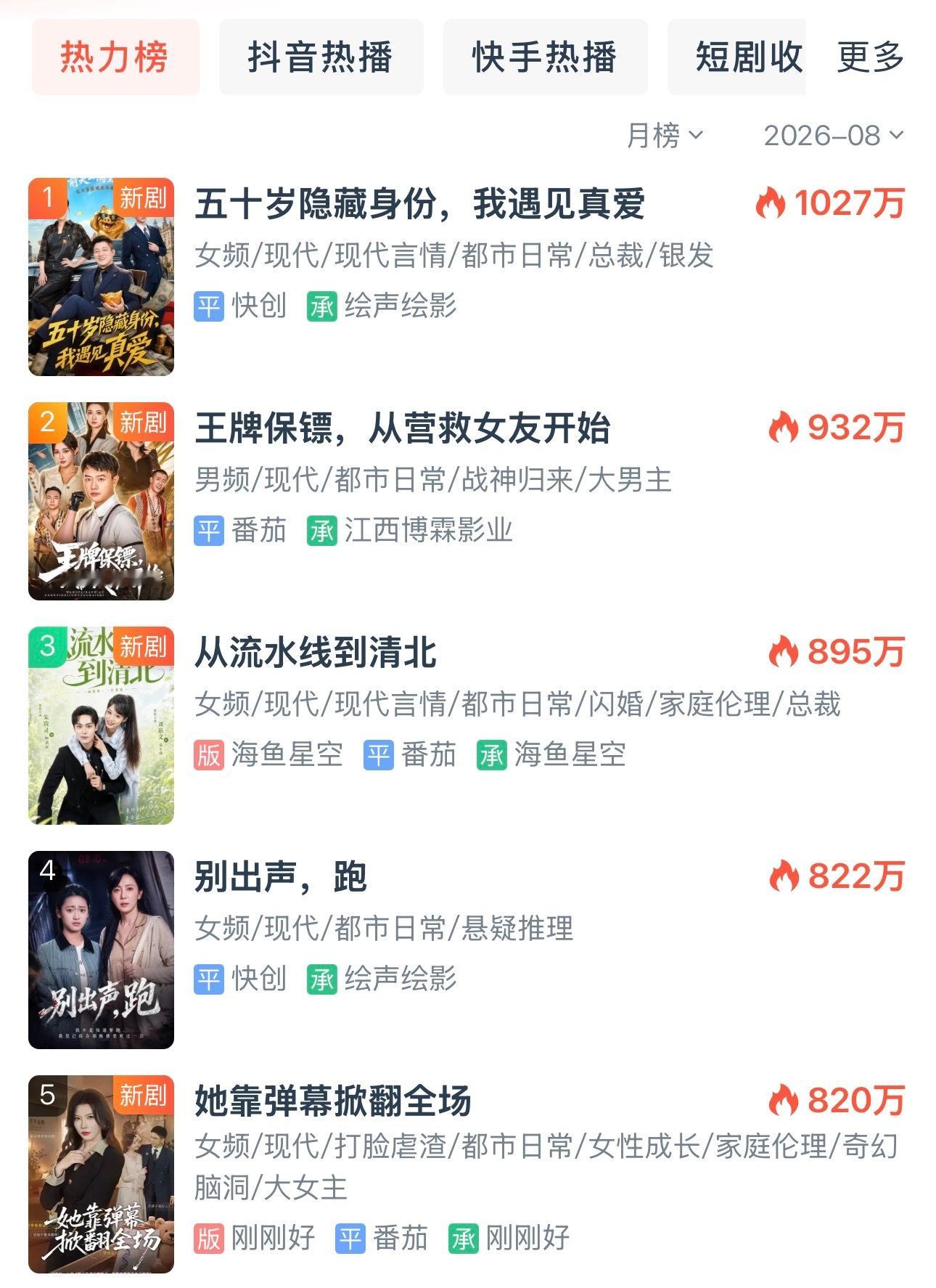 一想到红果搞的所谓精品化短顶换乘 除了传染幽门螺旋杆菌彻头彻尾全悲剧就想笑  一