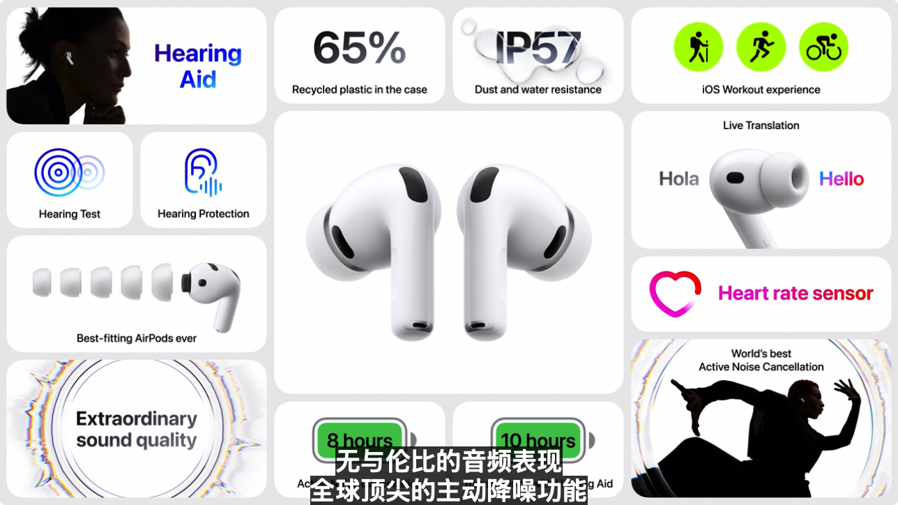 苹果发布会  新款 AirPods Pro 3 体积更小了，耳机经过重新设计，更