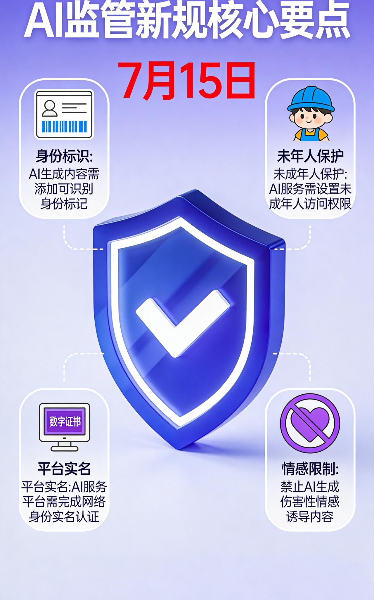 AI不能陪你聊天了，7月15日新规执行

AI拟人化监管新规来了，7月15日实施