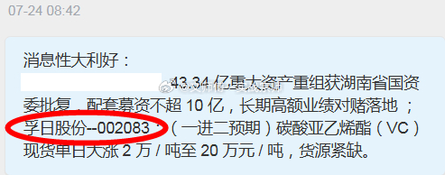 【今日复盘】买入：太极实业（强势上板）买入：国新能源（强势上板）持有：万邦医药（