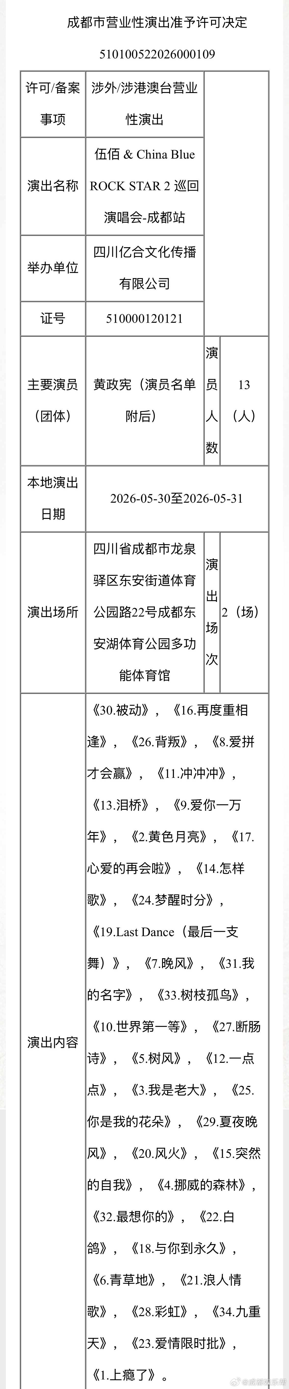伍佰2026成都演唱会官宣伍佰成都演唱会报批歌单公布👇。伍佰成都演唱会连开2天