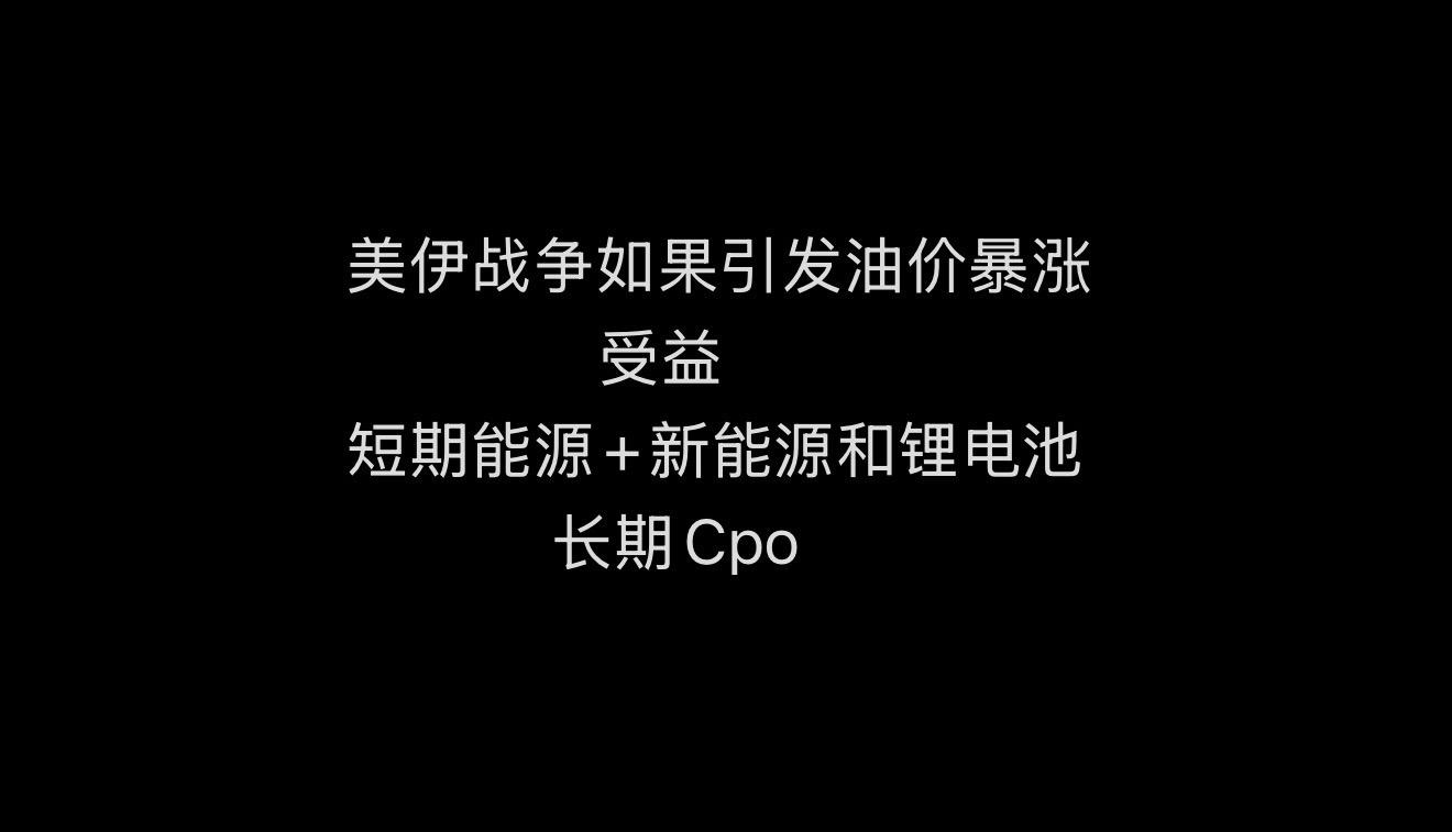 伊朗战争受益板块。