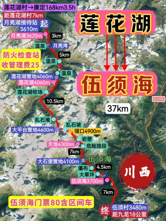 川西梦幻秘境穿越：莲花湖→伍须海