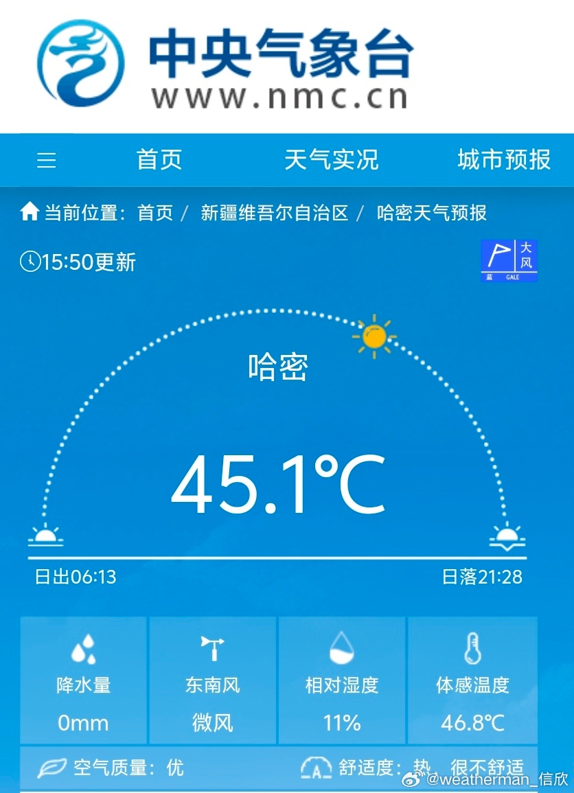【新疆哈密高温连破纪录】今天15时50分，哈密气温升至45.1℃，连续第3天刷新