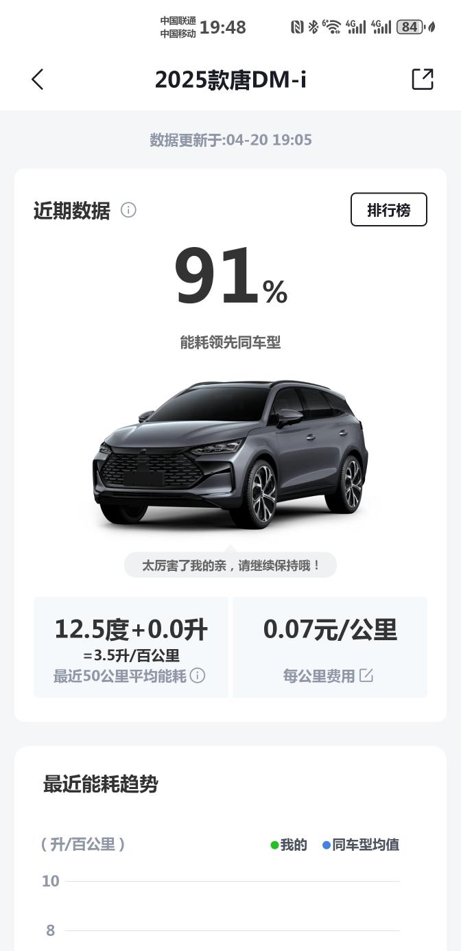 能耗