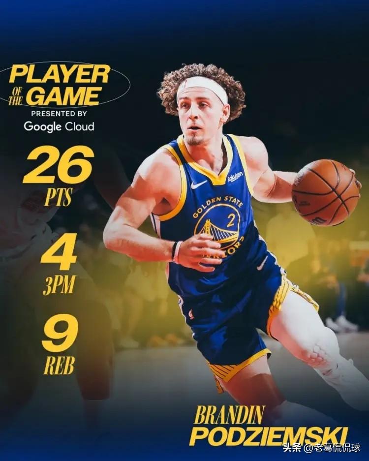 勇士球星波杰姆斯基真是当之无愧！在今天勇士客场以115：113险胜火箭的赛后，勇