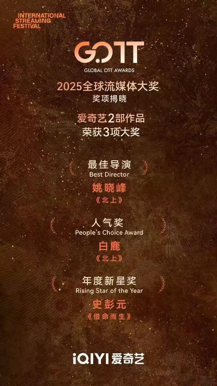 白鹿 亚洲内容大赏最佳人气奖 恭喜！！！ ​​​