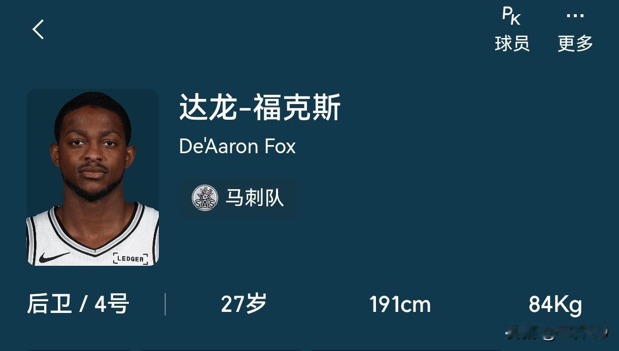 福克斯计划于本周日主场对阵鹈鹕时迎来赛季首秀

据ESPN记者Shams Cha