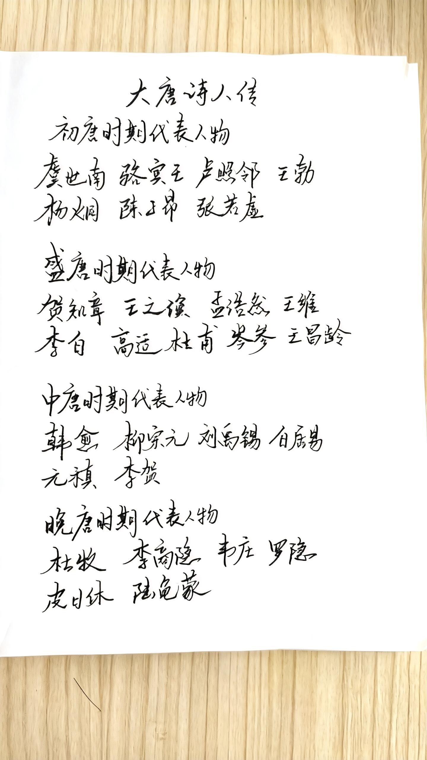 真是一个群星璀璨的时代，壮哉我大唐