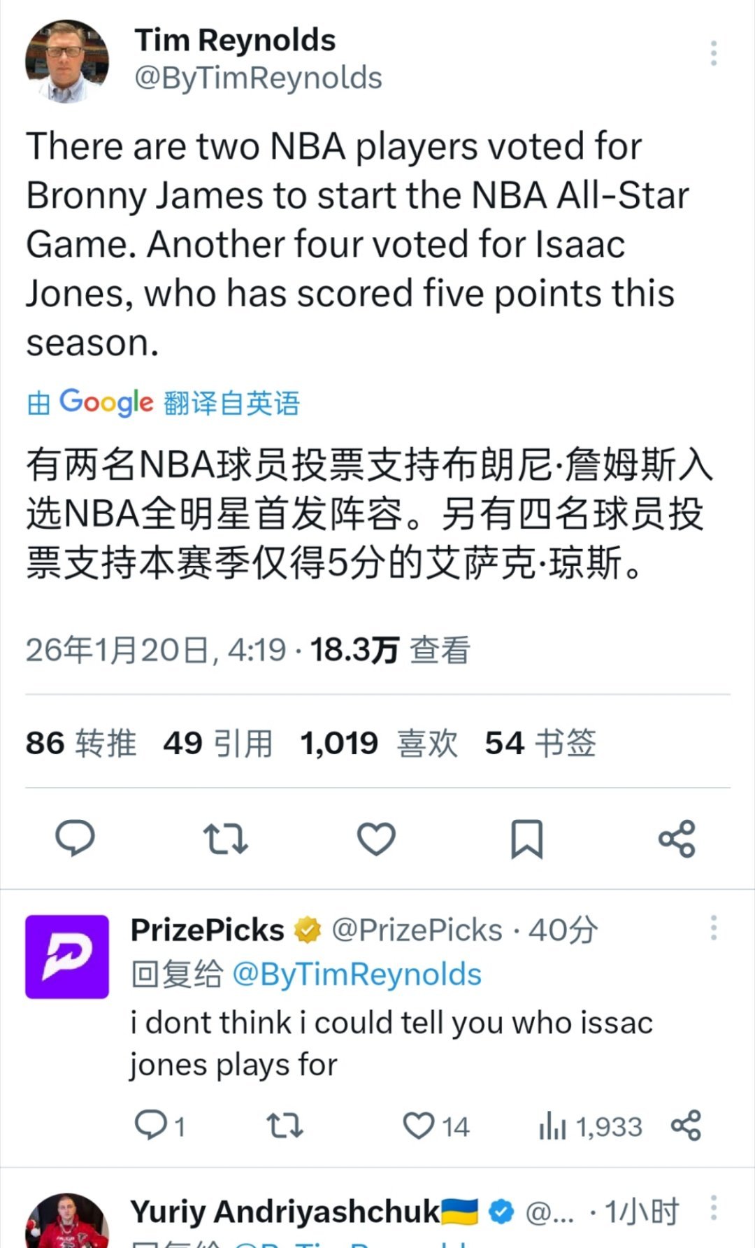 ▲有2名球员投了布朗尼进全明星首发，另外有4名球员投了本赛季场均5分的艾萨克.琼