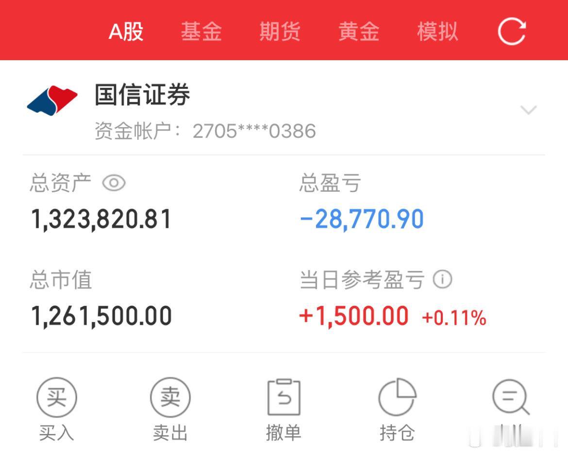 回撤2个点，继续拿好等待机会！ 