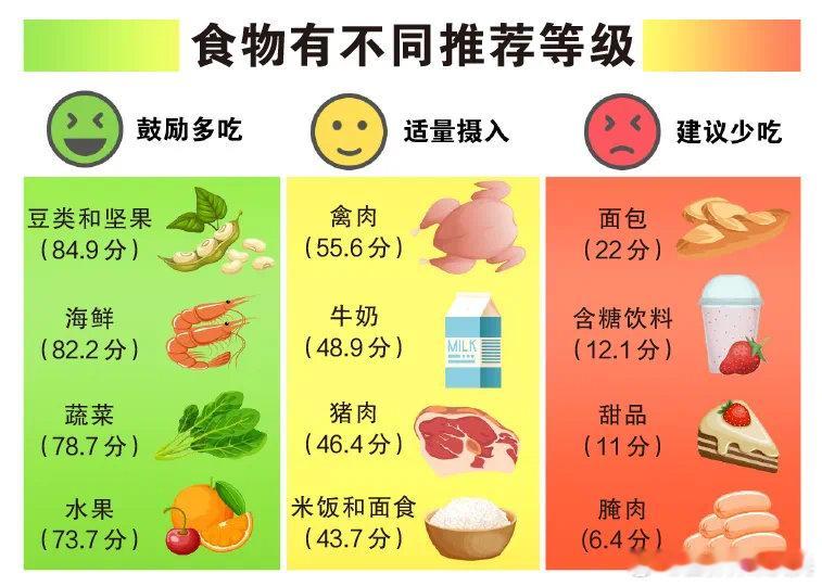 把健康带回家  健闻登顶计划  职场人士健康指南1️⃣放松手指、手腕长时间敲键盘