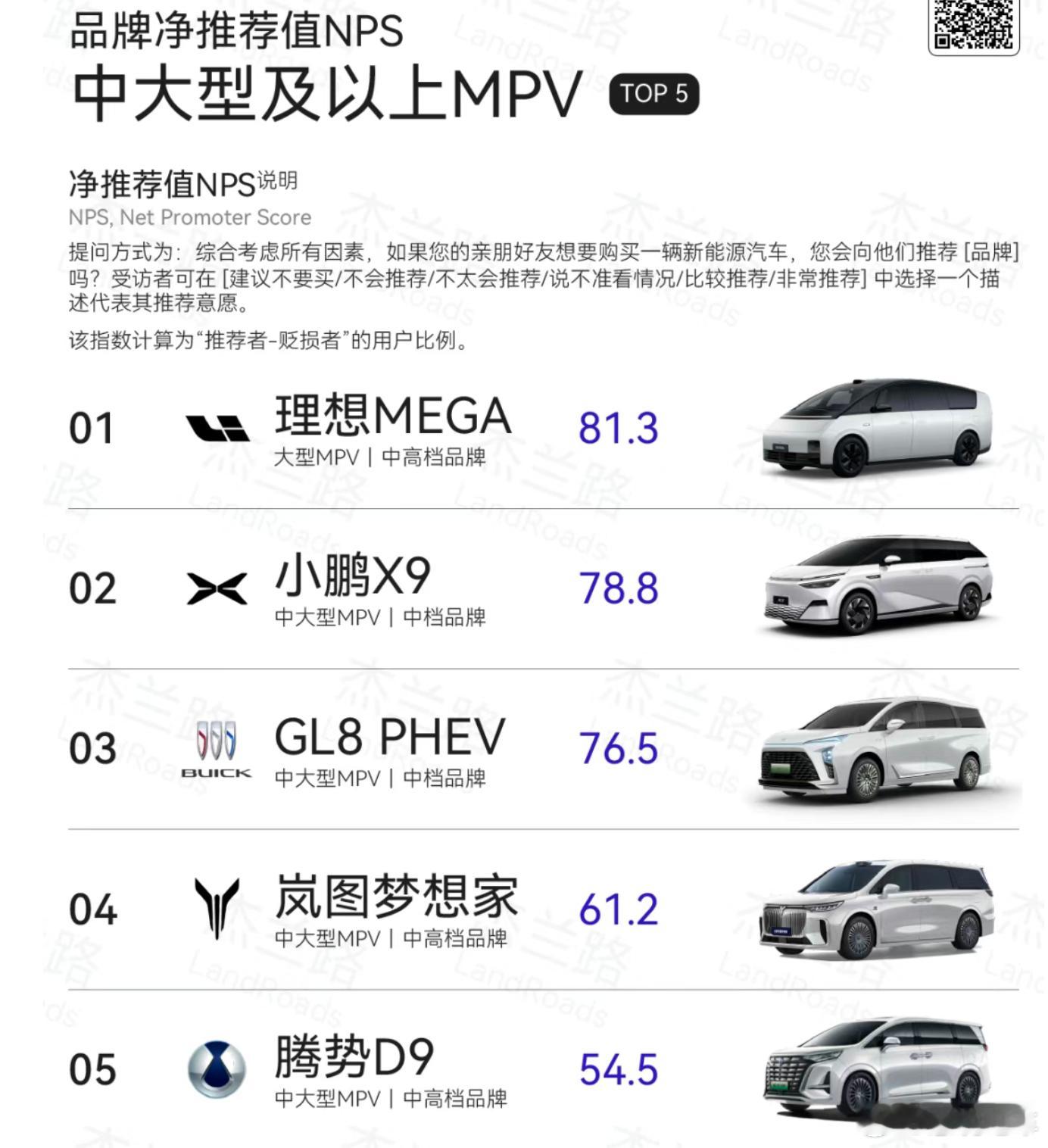 理想mega改款以后，销量节节攀升，去年上市有无外观的争议，目前产品力持续提升，
